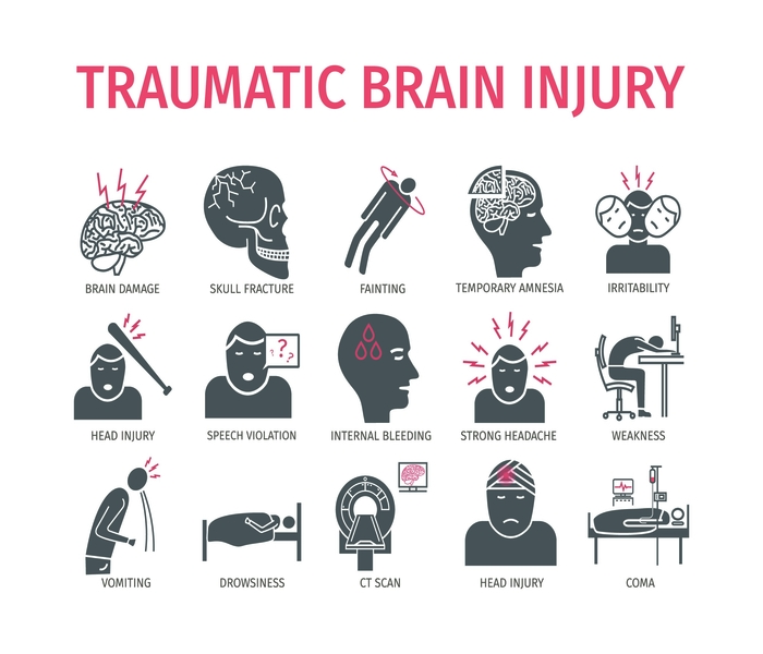 symptoms-traumatic-brain-injuries